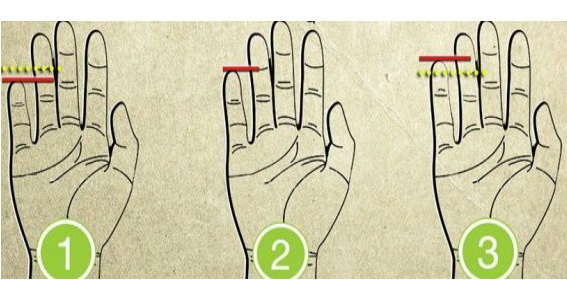 Serçe Parmağınıza Bir Bakın; Uzunluğu Sizinle İlgili Birçok Şeyi Açığa Çıkarıyor!